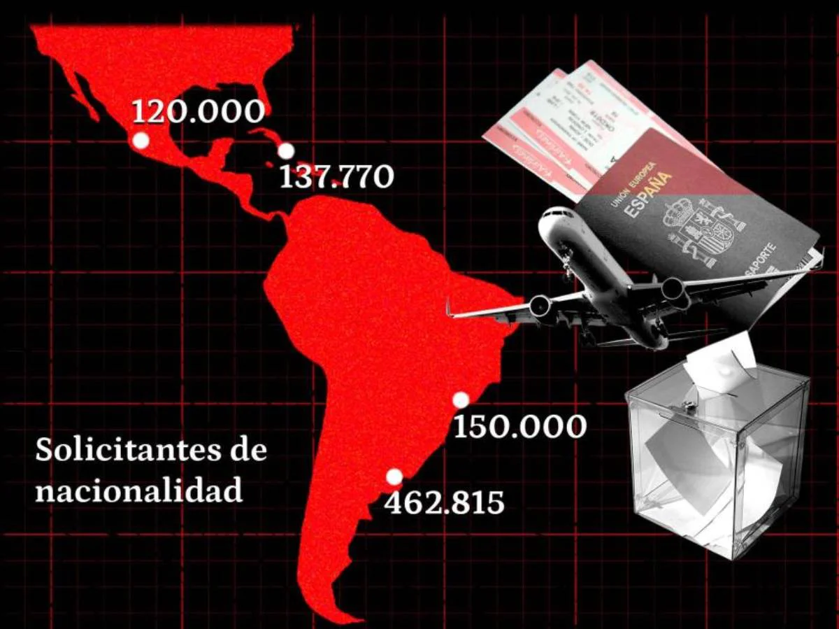 ley-de-nietos-sudamerica