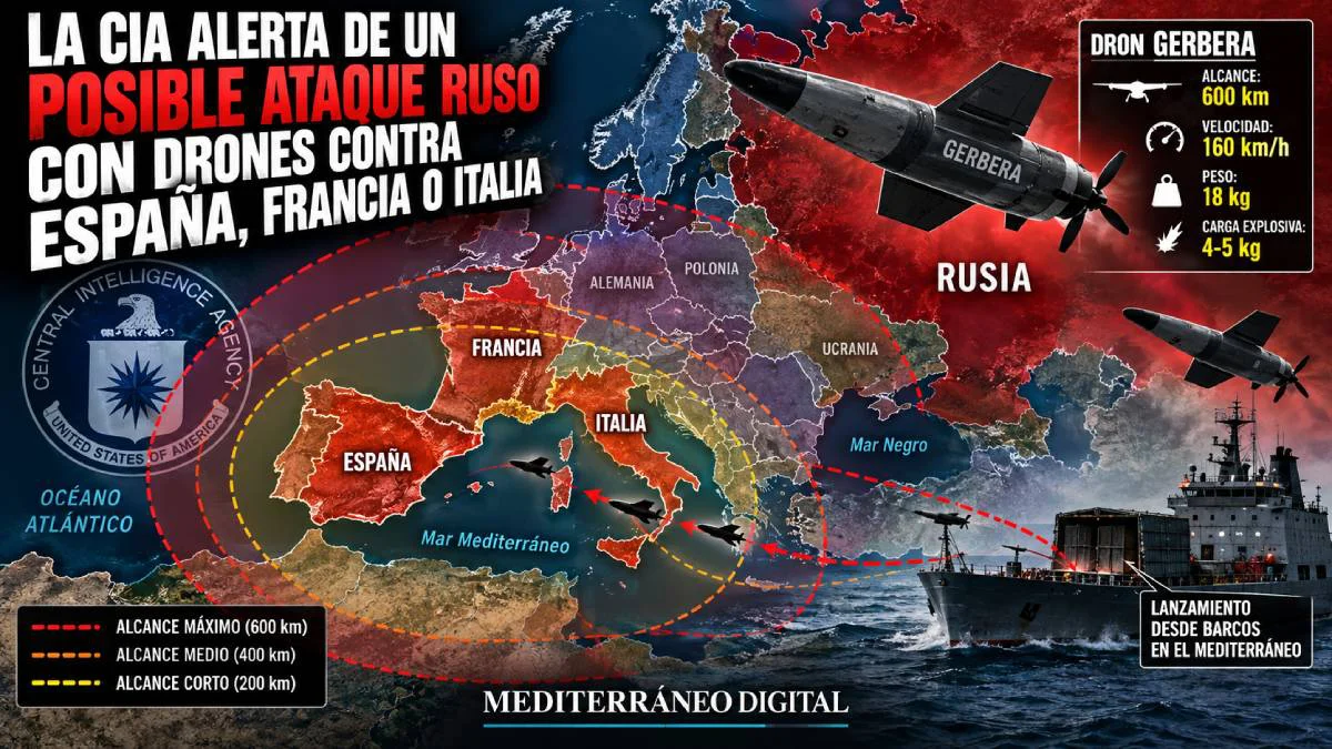 europa-rusia (1)