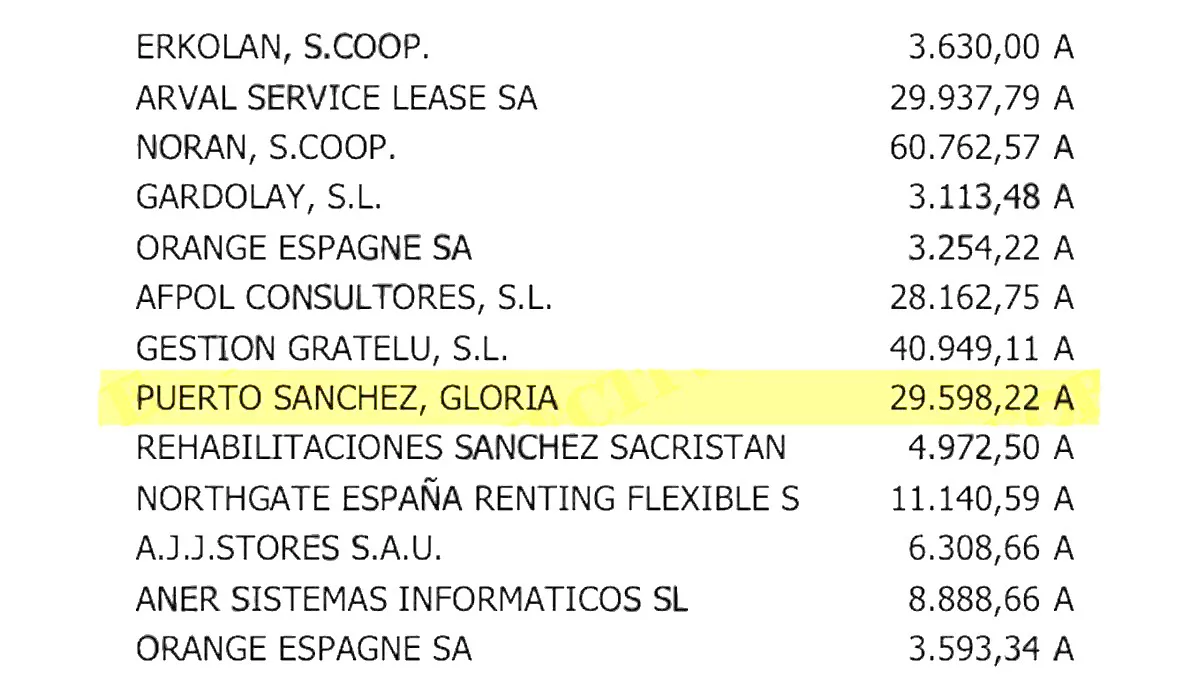 Gloria-Puerto-Sanchez2
