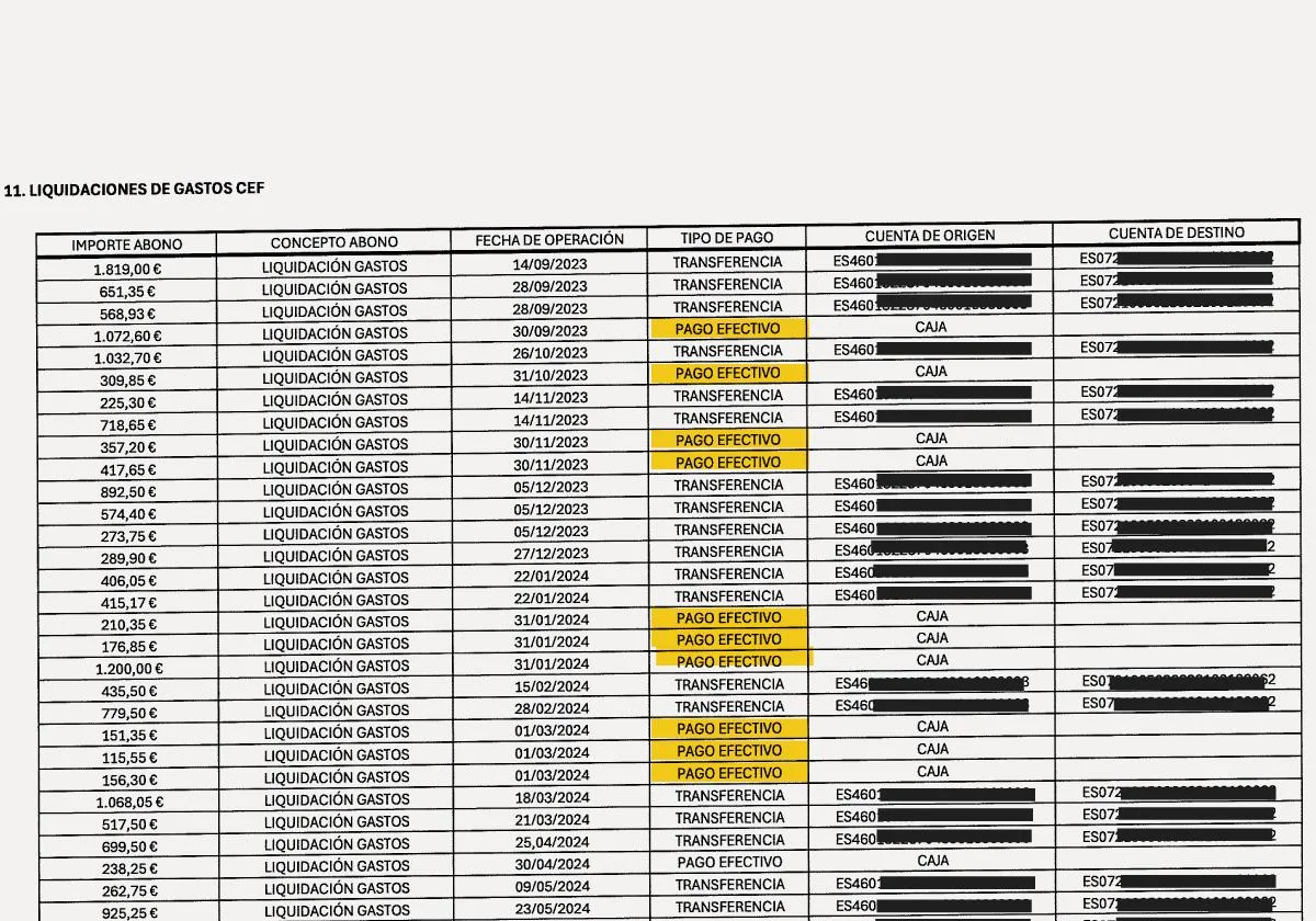 cuentas_1200-kz7C-RpnMUaBqYgl6wcIUyqSDYpI-1200x840@RC