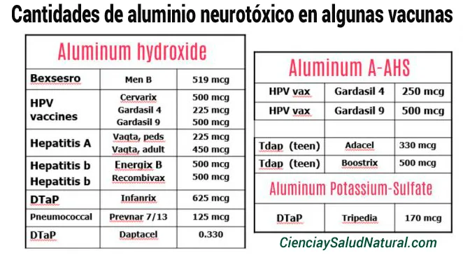 aluminio-cantida-vax