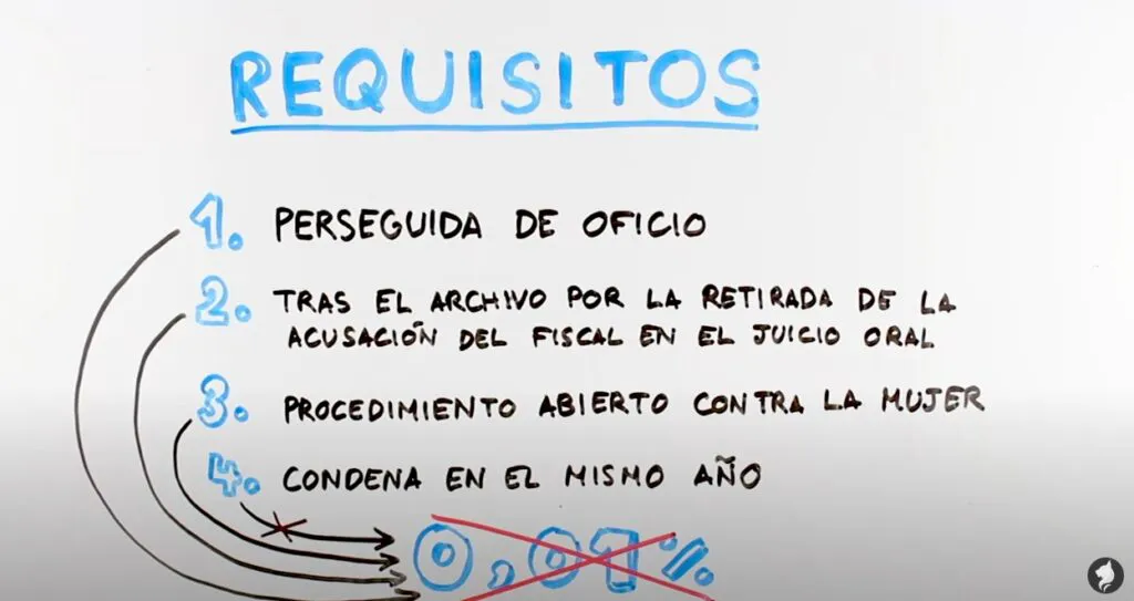 Criterios-fiscalia-para-considerar-denuncia-falsa-violencia-genero-1024x543