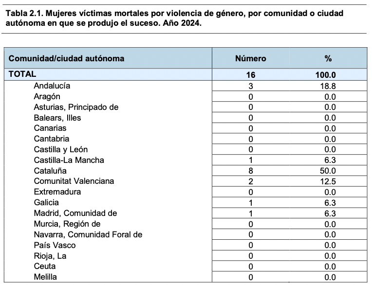 Captura-de-pantalla-2024-06-28-a-las-16 (1)