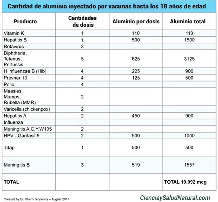 Aluminio-Expo-to-Age-18