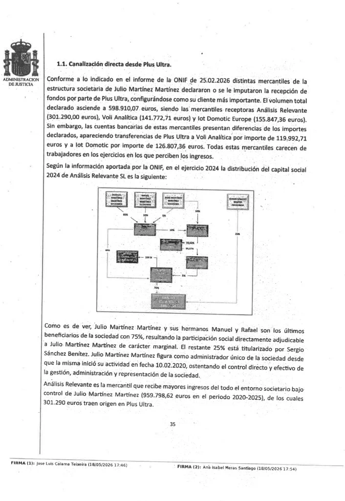 JULIO MARTINEZ REPARTO DINERO