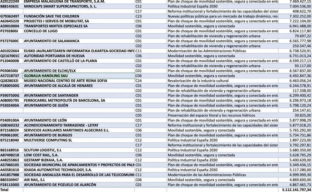 Captura-de-pantalla-2025-04-22-a-las-13.52.44-1536x948