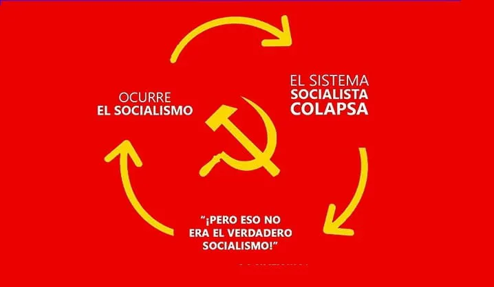 la-mentira-del-socialismo-Maximiliano-Mallea-1