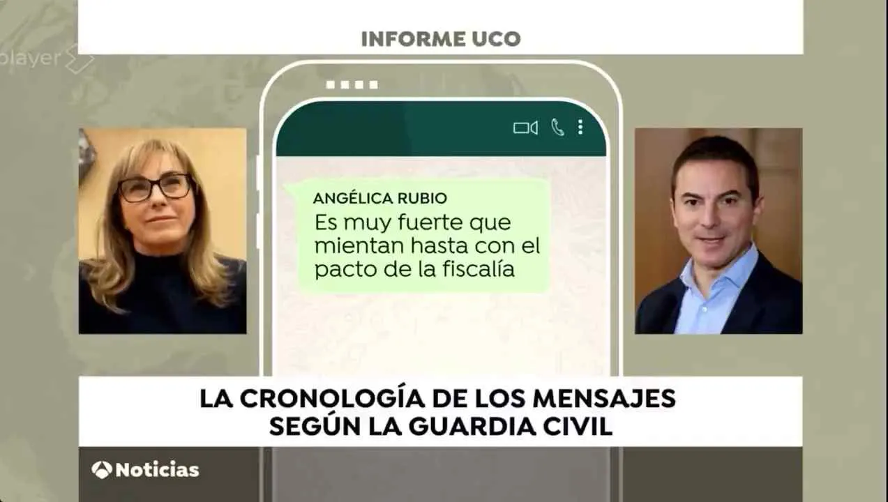 ANGELICARUBIOJUANLOBATO