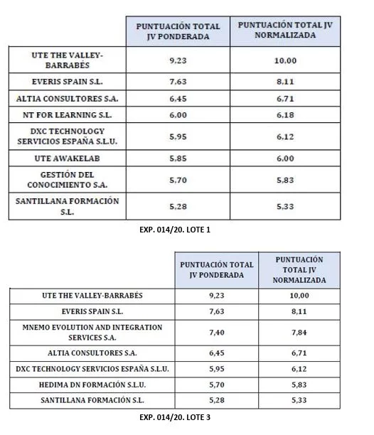 BEGONA-MANOS-LIMPIAS