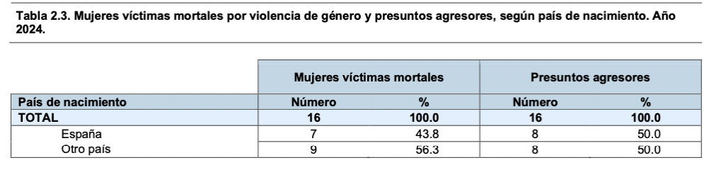 Captura-de-pantalla-2024-06-28-a-las-16