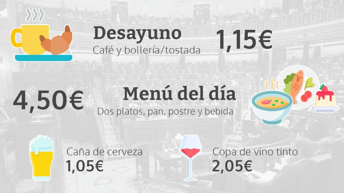 menu-congreso