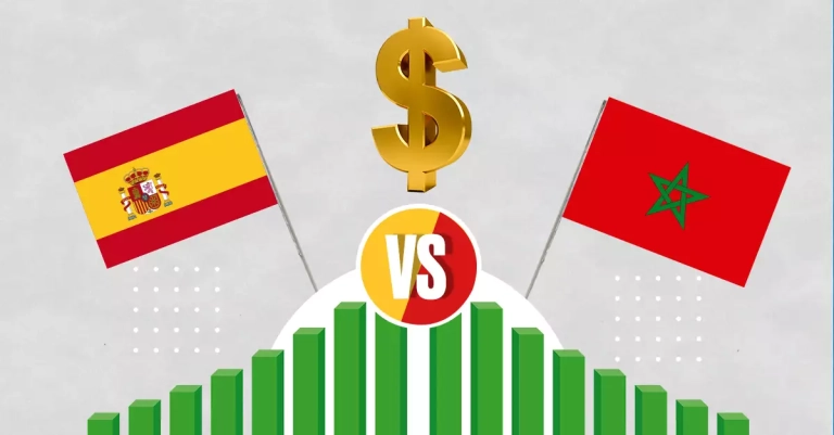 finanzas-espana-marruecos