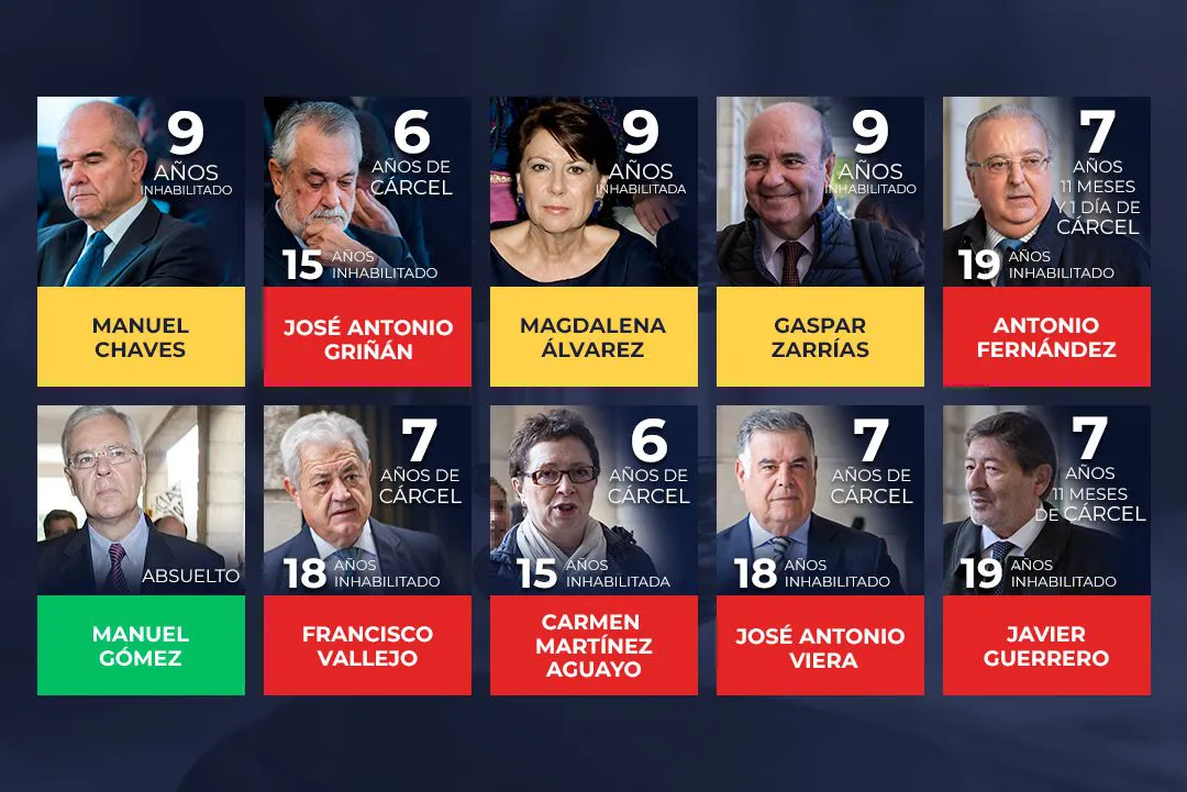 1574154486_499707_1574167125_noticia_normal